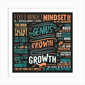 Fixed Mindset In Genius Growth Art Print