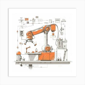 A Workflow Automation Hand Drawn Sketch Illustra 1718669134 1 Art Print