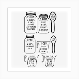 Kitchen Conversions 3 01 Art Print