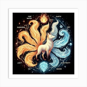 Fire Fox Art Print