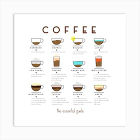 Coffee Essential Guide Square Art Print