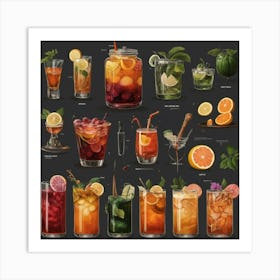 Default Process Of Preparation Of Drinks Aesthetic 3 Art Print