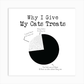 Why I Give My Cats Treats Art Print