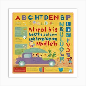 Children’S Alphabet Poster With The Text “Null Hy Art Print