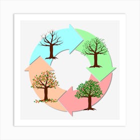 Seasons Of The Year Year Tree Art Print