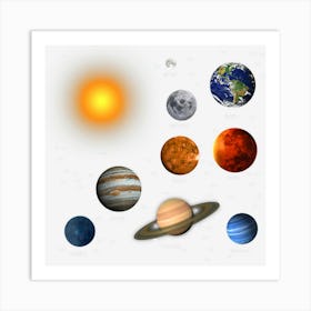 Our Solar System, Science Education, Men, Women, Kids Art Print