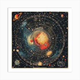 Solar System 1 Art Print