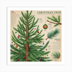 Christmas Tree Vintage Botanical Style With Ornaments 2 Art Print