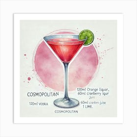 Cosmopolitan Cocktail Poster