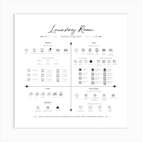 Laundry Symbols Guide Square Square Art Print