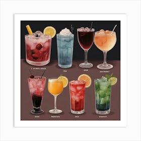 Default Drinks In The Style Of Popular Movies And Tv Series Ae 2 Art Print