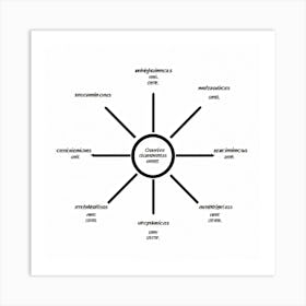 Black Mark On A White Circular Flowchart Graphic Illustration Hand Drawn In Black Ink Representin (2) Art Print