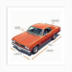 Chevrolet Nova 1 Art Print