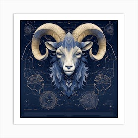 Ram Head 4 Art Print