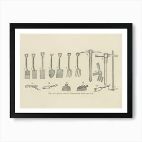 Vintage Illustration Of Tools, John Wright Art Print