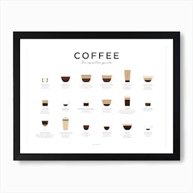 Coffee Guide Landscape Minimal Art Print