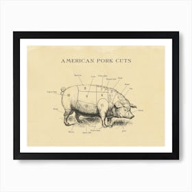 American Pork Butcher Cuts Chart Art Print