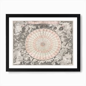 A Map Of The Winds (1740) Art Print