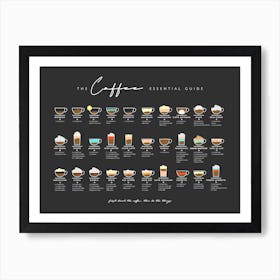 Type Of Coffee Essential Guide Horizontal Black Background Art Print