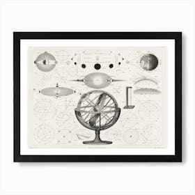 Astrological Spheres Art Print