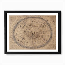 Astronomical Map Art Print