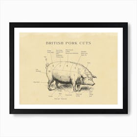 British Pork Cuts Butcher Cuts Chart Art Print