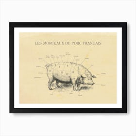 French Pork Butcher Cuts Chart Art Print