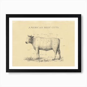 American Beef Cuts Butcher Chart Art Print