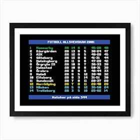 Allsvenskan 2001 Hammarby Swedish Football League Art Print