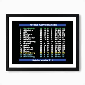 Allsvenskan 2015 Norrköping Swedish Football League Art Print