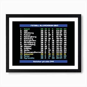 Allsvenskan 2013 Malmö Swedish Football League Art Print