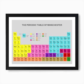 Periodic Table Of Manchester Art Print