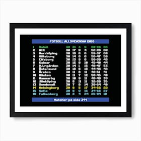 Allsvenskan 2016 Swedish Football League Art Print