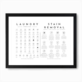 Laundry Guide Symbols With Stain Removal Art Print