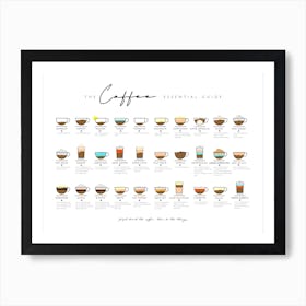 Type Of Coffee Essential Guide Horizontal Art Print