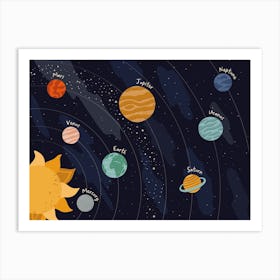 Kids Space Solar System Landscape Art Print