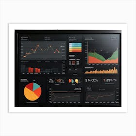 Corporate Dashboard Revealing Financial Performance Analysis Pie Charts Displaying Revenue Sources (1) Art Print