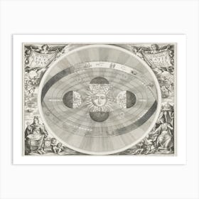 Hemelkaart Van Het Stelsel Van Copernicus (1708) Art Print