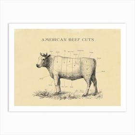 American Beef Cuts Butcher Chart Art Print