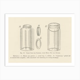 Vintage Illustration Of Canning, Jars, Metal Top, Rubber, John Wright Art Print