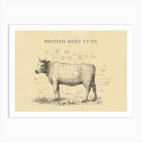 British Beef  Butcher Cuts Chart Art Print