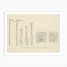 Vintage Illustration Of Draining Tools, Drains, John Wright Art Print