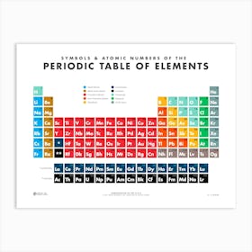 Periodic Table Art Print