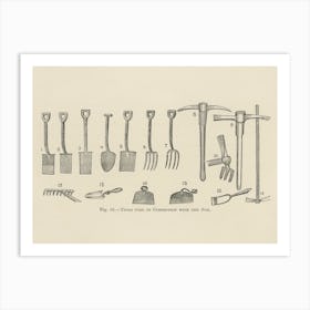 Vintage Illustration Of Tools, John Wright Art Print