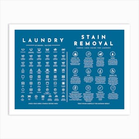 Laundry Guide Symbols With Stain Removal Steel Blue Art Print