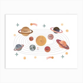 Solar System In White Art Print