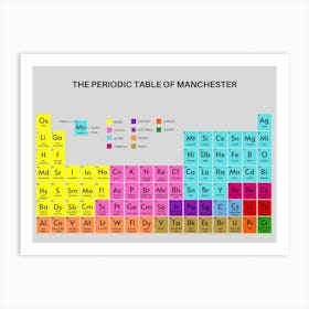 Periodic Table Of Manchester Art Print