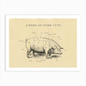 American Pork Butcher Cuts Chart Art Print