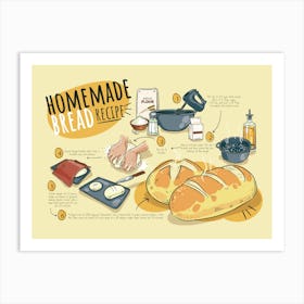 Homemade Bread Recipe Art Print