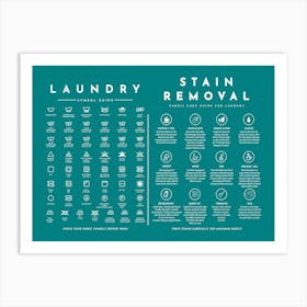 Laundry Guide With Stain Removal Teal Background Art Print